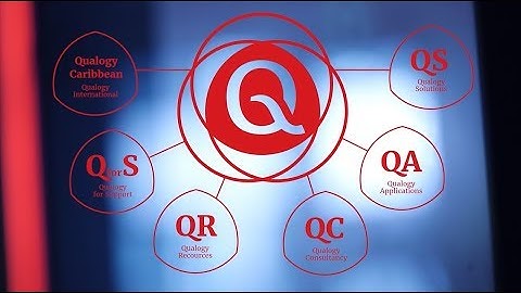 Ontdek Qualogy