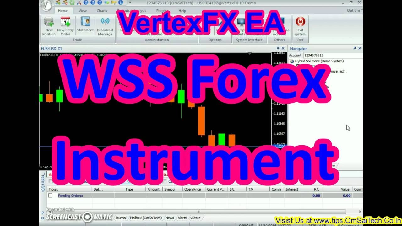 How To Configure And Use Wss Forex Instrument On Vertexfx Patform - how to configure and use wss forex instrument on vertexfx patform