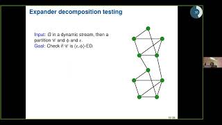 Expander Decomposition in Dynamic Streams