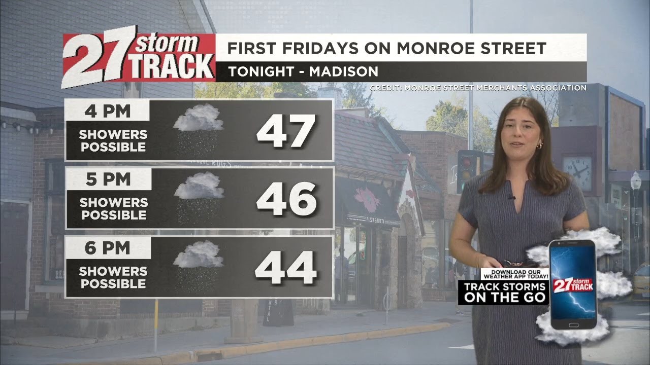 Showers tonight with a clear weekend ahead - YouTube