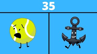 BFB Tournament 35