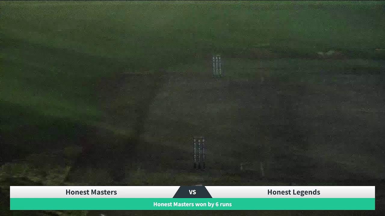 MCC FRIENDLY MATCH / 28TH JANUAERY 2026 9pm / MCC CRICKET GROUND