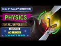 Schering Bridge | Schering Bridge for Capacitance Measurement | AC Bridges | Capacitance Measurement