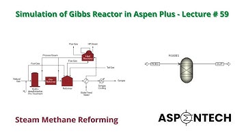 Simulation of Gibbs Reactor (RGIBBS) in Aspen Plus - Lecture # 59