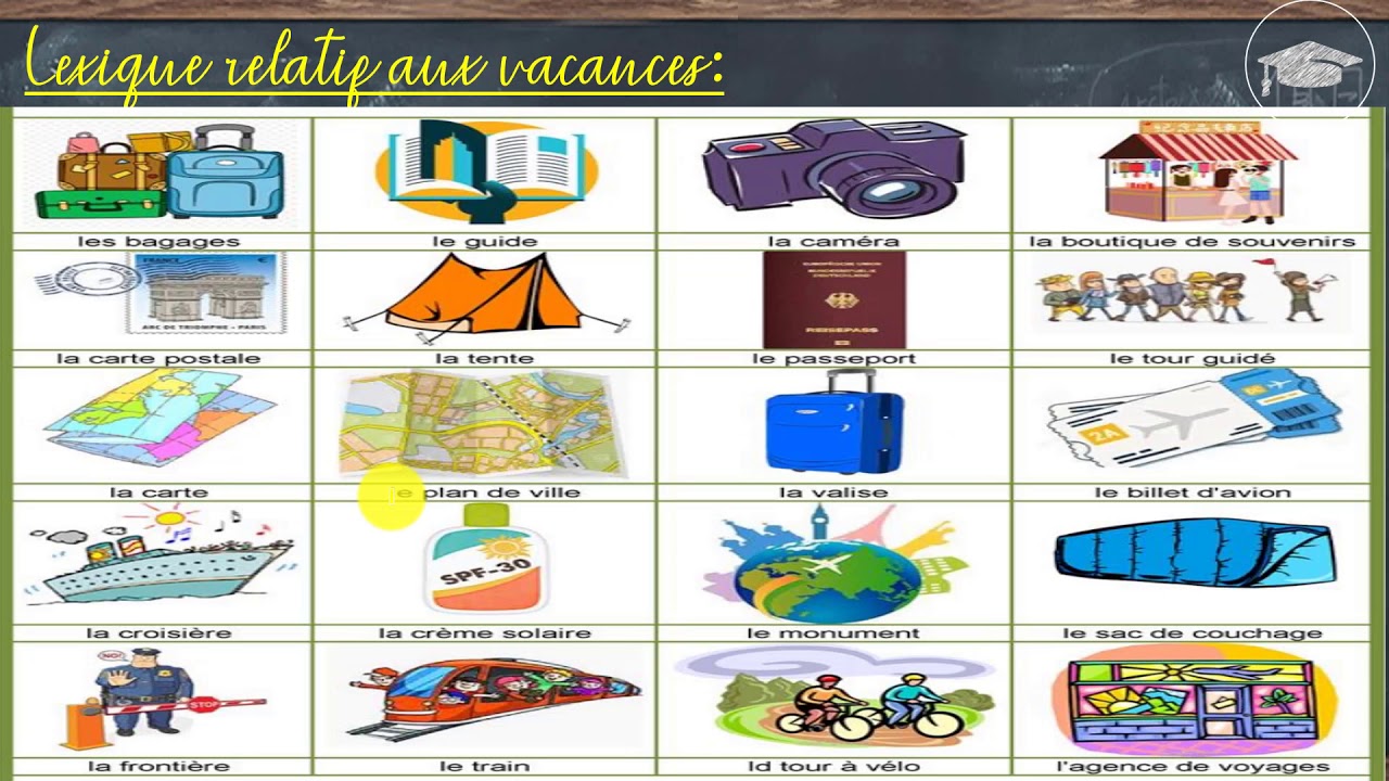 Français Dessin Voyage Et Aventure Page De Garde UD 6 : Leçon de Lexique voyages et souvenirs - YouTube