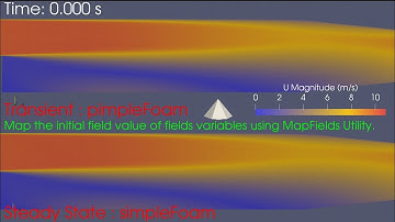Maps fields using mapFields : OpenFOAM