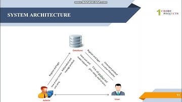Detect Professional Malicious User with Metric Learning in Recommender Systems