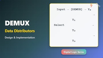 Demultiplexers Explained: From Basics to Applications (DEMUX Tutorial)