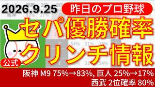 9/25 プロ野球優勝確率・V決定日確率・CS確率 (Eikai Megaphone Channel 2026)