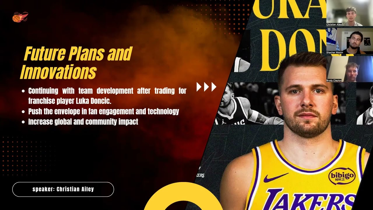 Sports Management- Lakers Organization