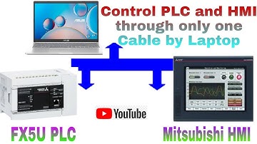 How to Control Mitsubishi HMI and PLC through through One communication Cable by our Laptop.