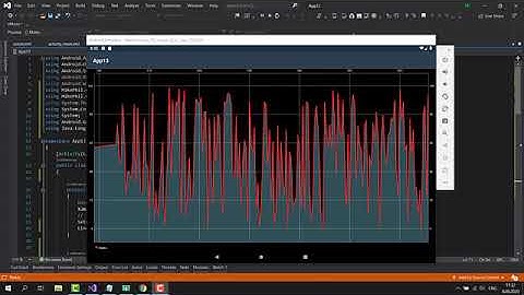 Xamarin Android Real Time Linechart