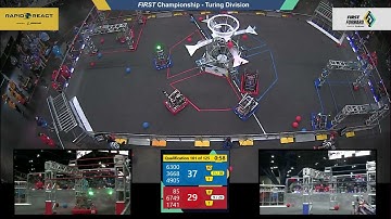 Qualification 101 - 2022 FIRST Championship - Turing Division