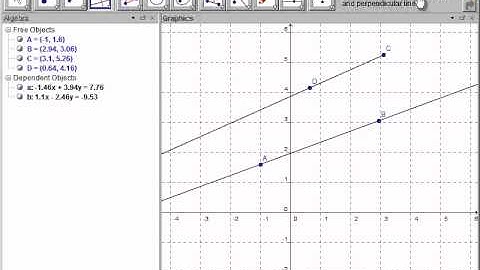 Introduction to Graphing Part 1