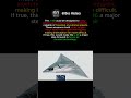 China’s Secret Jet With Hypersonic Power #shorts