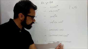 Regular Language to Regular Expressions in Hindi | TOC | Automata | By- Harendra Sharma