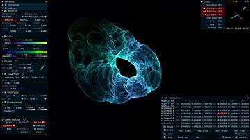 glChAoS.P interactive research for an attractor