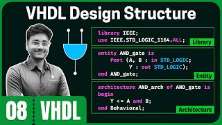 VHDL Design Structure