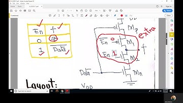 VLSID9-7 | Tristate circuits | high speed VLSI design | VLSI Design