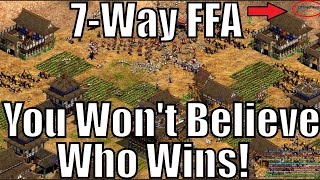 AoE2 - 7-Way Deathmatch FFA: You Won't Believe Who Wins!