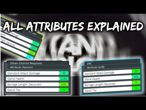 ALL ATTRIBUTES EXPLAINED!! | Stand Upright ( Roblox )