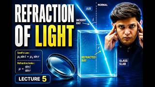 Refraction of Light Explained | Lecture 5 | Class 10 Science | Prashant Kirad