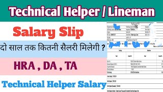 Rajasthan Lineman Salary Slip / Rajasthan Technical Helper Salary Slip / JVVNL Lineman slip 🔥🔥