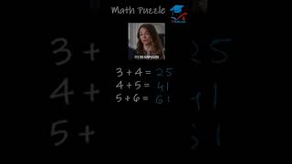 Math Puzzle I Riddle