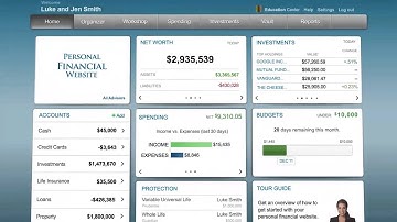 Overview of our AdviceWorks Financial Planning system.