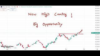 Nifty Prediction For Tomorrow 21 November 2025 Tomorrow Nifty Ysis