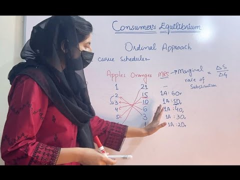 Indifference Curve and Marginal Rate of Substitution || Part II ...