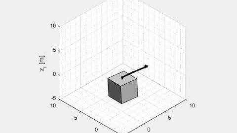 Spacecraft-like robot manipulator: motion animation with MATLAB