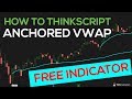 How to thinkScript - Anchored VWAP - Episode 1