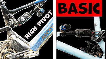 Is the Fox Float X2 the Problem… or the Bike