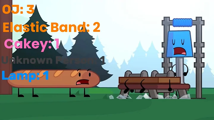 Who has caused the most deaths in Object Invasion? (As of OI 6)