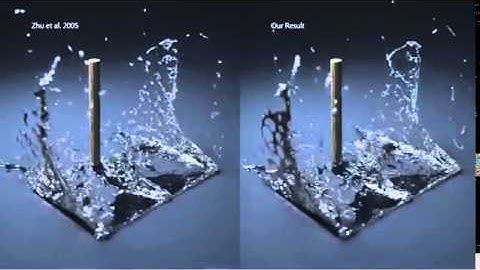 A Geometric Approach to Animating Thin Surface Features in SPH Water
