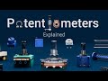 How Potentiometers Work? | Voltage Dividers, Types and Anatomy of Potentiometers Explained Mp3 Song