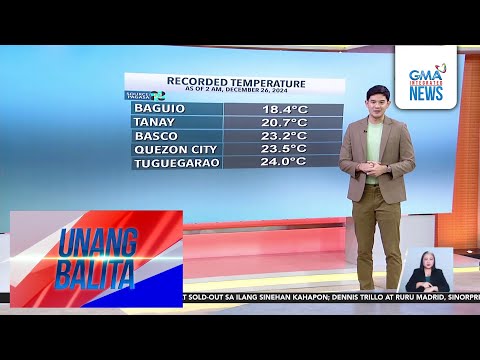 Weather update as of 7:04 AM (December 26, 2024)  Weather update as of 7:04 AM (December 26, 2024)