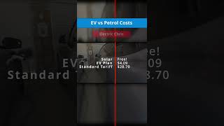 How much can you save by going electric? The difference is staggering! #ev #fuel #tesla #cartok