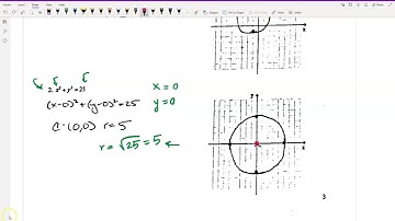 Precalculus 1.9 – Distance and Midpoint Formula; Circles