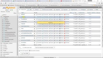 ice video 20160620 114108 Spring Hibernate Parte 2