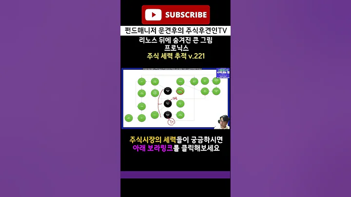리노스를 이용하려는 더 큰 그림을 가진 기업 아이윈플러스