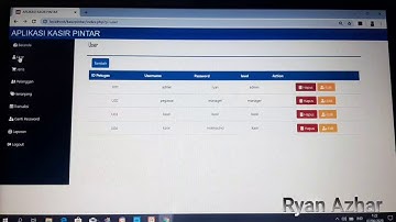 Aplikasi kasir menggunakan PHP native & Mysql