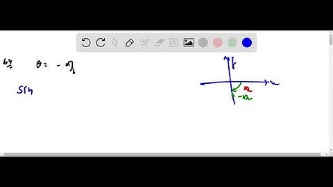 Find the specified term for the geometric sequence, given the first four terms. a_n={-1,2,-4,8, …