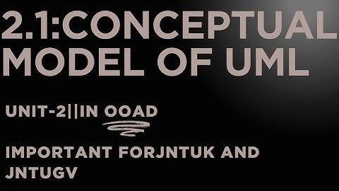 8.2.1|OOAD:UNIT-2 |Conceptual model of UML||JNTUK and JNTUGV.