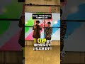 マルシィの10秒チャレンジ #Shorts #マルシィ #プラネタリウム #小関裕太
