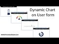 VBA: Dynamic Charts in User Form