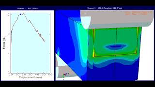 Ductile failure modeling using Abaqus