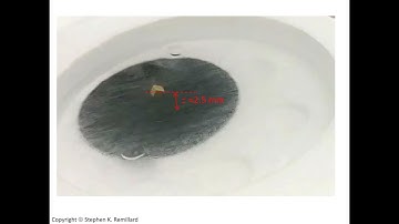 Levitatie van supergeleiders: elektromagnetische theorie (met hints voor Griffiths-probleem 7.45)