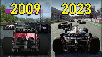 Evolution of Codemasters
